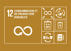 Journee mondiale cooperative 2018